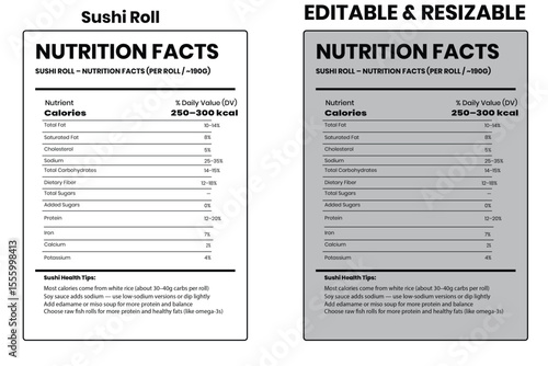 Sushi Roll nutrition facts, nutrition facts, food label, calorie chart, protein infographic, healthy eating, vitamin chart, editable template, diet plan, meal prep nutrition, food packaging label

