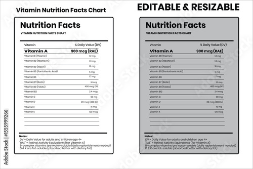 Vitamin Nutrition Facts Chart nutrition facts, 