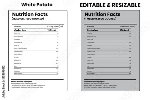 White Potato nutrition facts, 