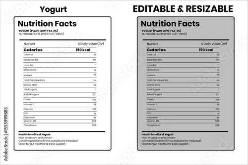 Yogurt nutrition facts, 