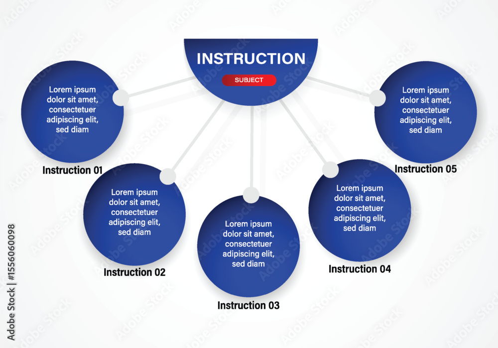 Fototapeta premium Instructional Flowchart Dscribe business data
