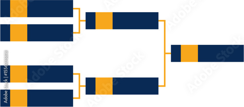 Single Side Championship Bracket – 4 Team Elimination Layout