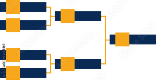 Single Side Championship Bracket – 4 Team Elimination Layout