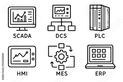 Industrial automation symbols: scada, dcs, plc, hmi, mes, erp systems