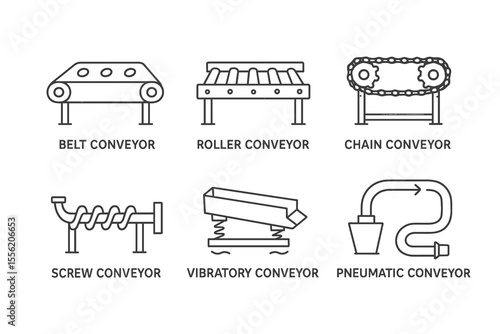 Types of conveyors: belt, roller, chain, screw, vibratory, pneumatic diagrams