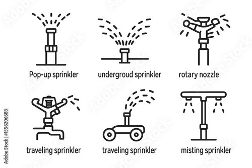 Types of sprinklers: pop-up, underground, rotary, traveling, misting