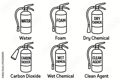 Illustrated fire extinguisher types: water, foam, dry chemical, carbon dioxide, wet chemical, clean agent
