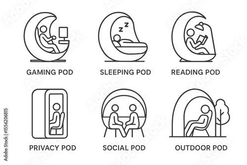 Line icons of gaming, sleeping, reading, privacy, social, and outdoor pods