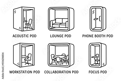 Acoustic, lounge, phone booth, workstation, collaboration, focus pod designs