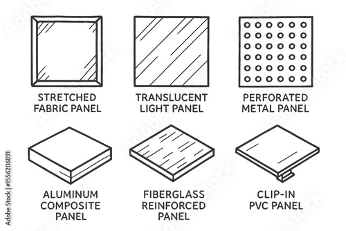Various building panels: fabric, light, metal, composite, fiberglass, pvc