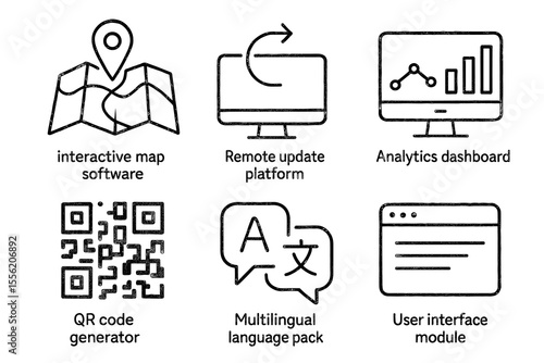 Technology icons for interactive map, remote platform, analytics, qr code, multilingual, user interface