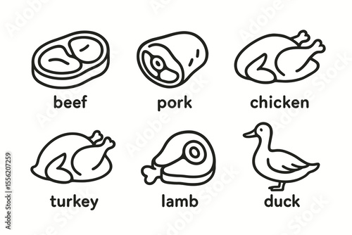 Illustrated meat icons: beef, pork, chicken, turkey, lamb, duck