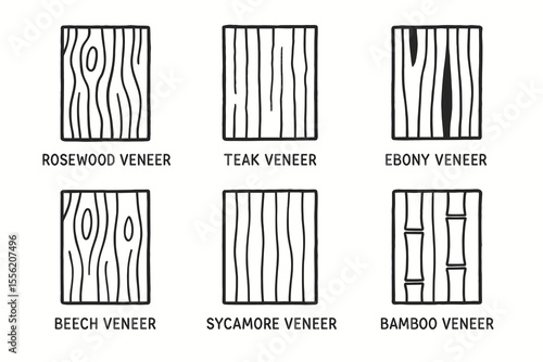 Rosewood, teak, ebony, beech, sycamore, bamboo veneer patterns