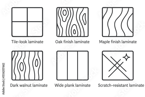 Laminate flooring types: tile, oak, maple, walnut, wide plank, scratch-resistant
