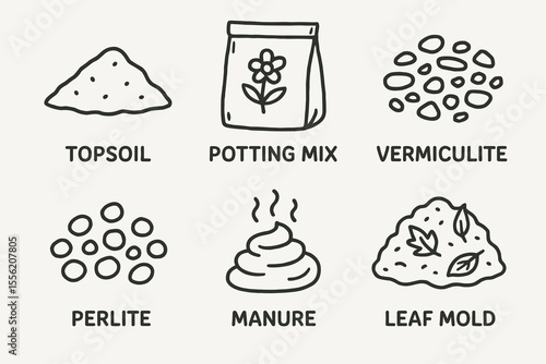 Illustrated garden soil additives diagram: topsoil, potting mix, vermiculite, perlite, manure, leaf mold