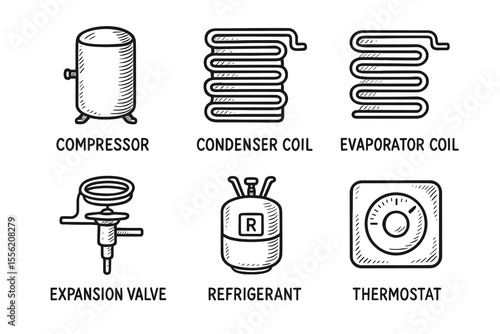 Hvac system components illustration: compressor, condenser coil, evaporator coil, expansion valve, refrigerant, thermostat