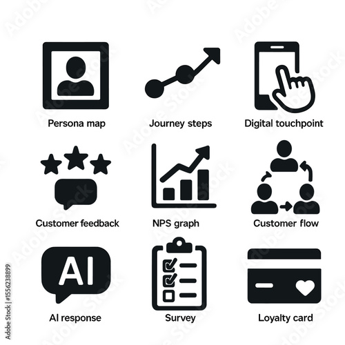 AI Customer Journey Icons. Solid, filled icons set of AI-enhanced customer journey: persona map, journey steps