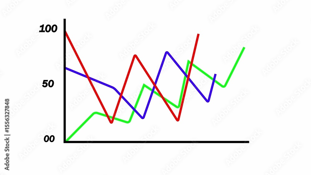 Colorful Line Graphs Showing Trends on White Background Colorful Line Graphs Showing Trends on White Background