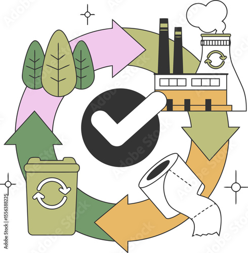 Recycling process sustainability environment conservation ecology green factory cycle nature trees vector art illustration and png 
