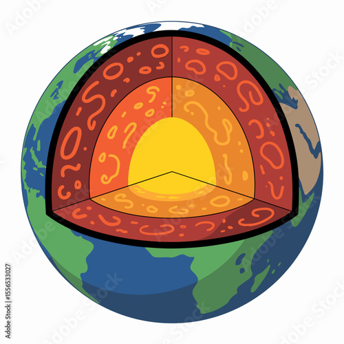 Earth Cross-Section Showing Crust, Mantle, Outer and Inner Core