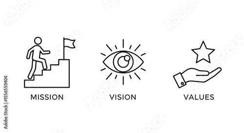 Line art icons illustrating strategic business pillars such as objective setting, future foresight, and foundational ethical standards for organizational growth and success