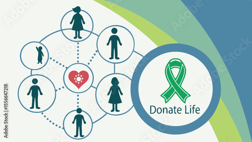 Organ Donation Awareness Green Ribbon Charity Campaign.