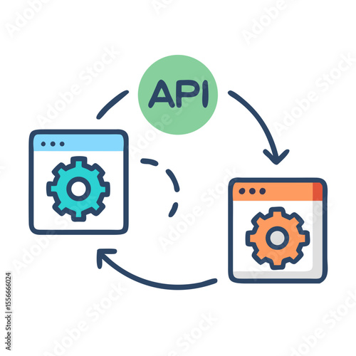 Application Programming Interface connectivity and data exchange between software platforms and systems