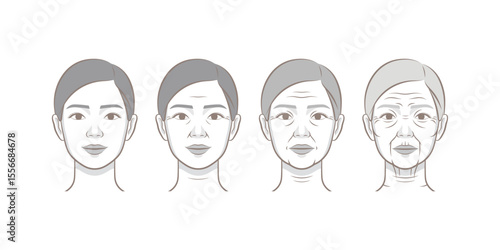 Northeast Asian woman's skin aging process showing wrinkles. Young, adult, old female. Portrait of cosmetic female model.