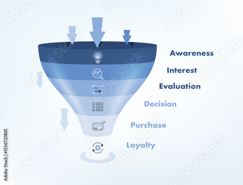 Marketing Infographic to Increase Sales with 6 Steps for Business Plans, Marketings
