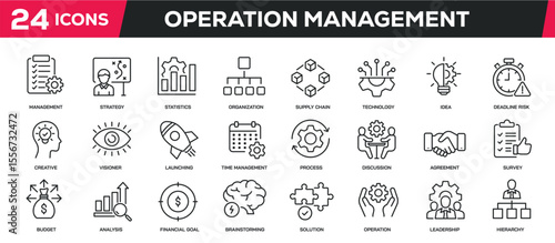 Set of collection line icons related operation management, project, workshop. Editable stroke. Perfect pixel on transparent background