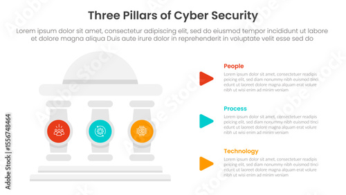 three pillars of cyber security with ancient classic construction infographic 3 point stage template with round building and circle pillar badge for slide presentation