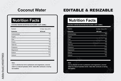 Nutrition Facts, Coconut Water Nutrition Facts, Coconut Water Nutrition, Coconut Water Nutrition Facts Design, Coconut Water label