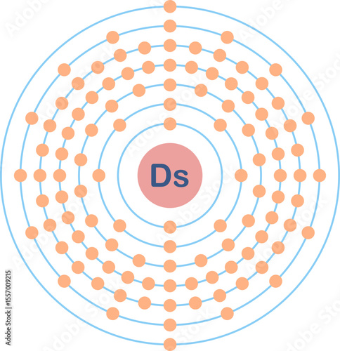Electron configuration of Darmstadtium element.