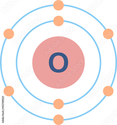 Electron configuration of oxygen element. 