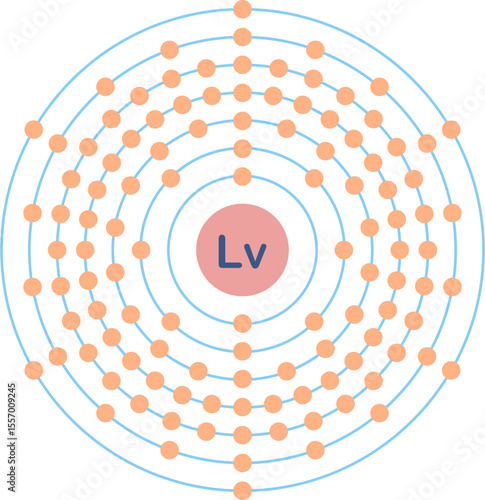 Electron configuration of livermorium element. 