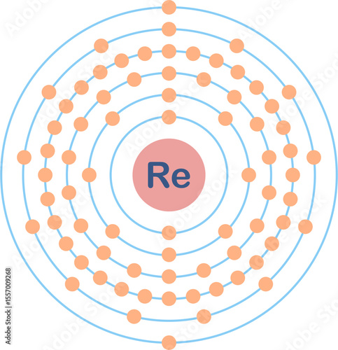 Electron configuration of rhenium element. 
