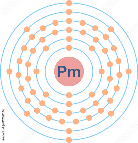 Electron configuration of promethium element. 