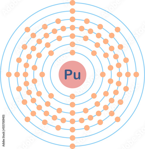 Electron configuration of plutonium element. 