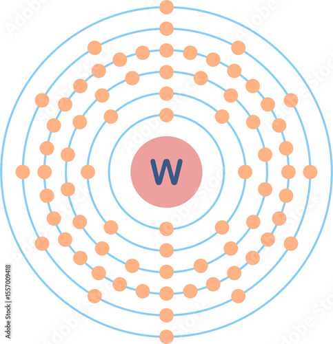 Electron configuration of tungsten element. 
