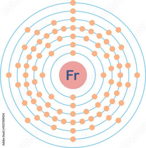 Electron configuration of francium element. 