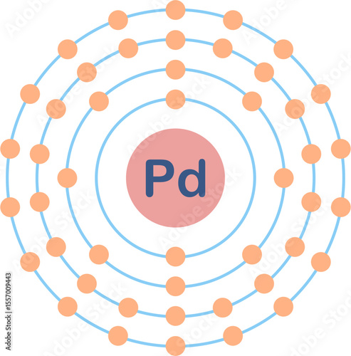 Electron configuration of palladium element. 