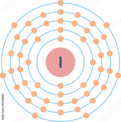Electron configuration of iodine element. 