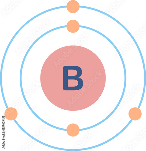 Electron configuration of boron element. 