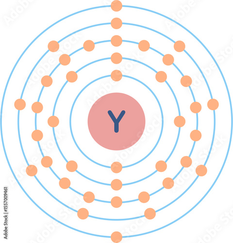 Electron configuration of yttrium element. 