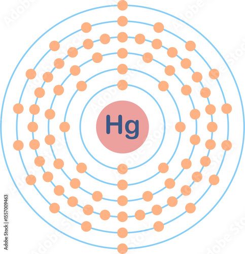 Electron configuration of mercury element. 