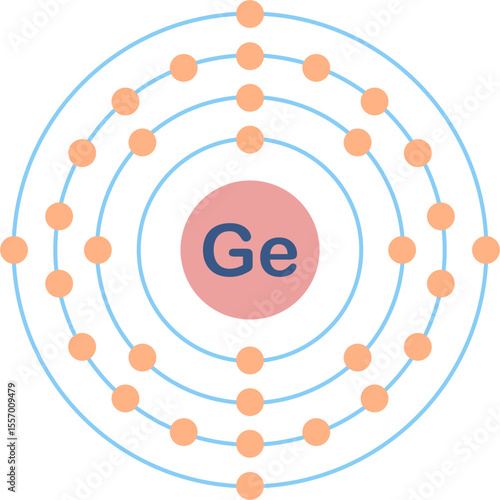 Electron configuration of germanium element. 