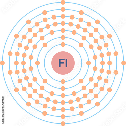 Electron configuration of flerovium element. 