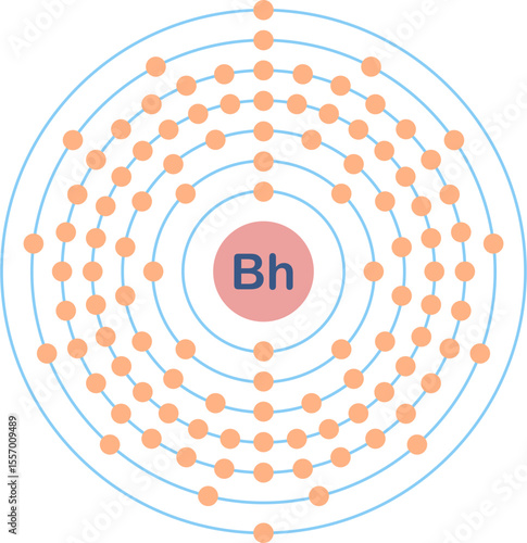 Electron configuration of bohrium element. 