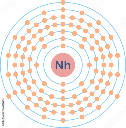 Electron configuration of nihonium element.