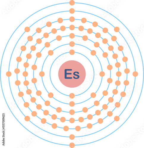 Electron configuration of einsteinium element. 
